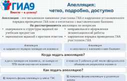 Памятка ГИА для сдающих ОГЭ и ЕГЭ в 2025 году
