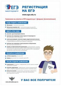 Памятка ГИА для сдающих ОГЭ и ЕГЭ в 2025году